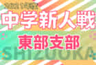 2021年度　サッカーカレンダー【大阪府】年間スケジュール一覧