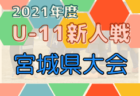 2021年度 第7回旭丘ゴールデンカップ (U-12)石川　優勝は大虫FC！