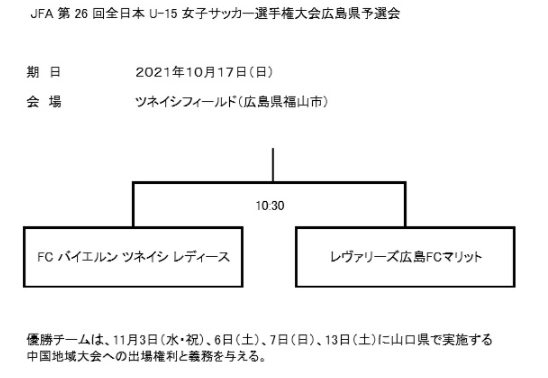 21年度 Jfa 第26回全日本u 15女子サッカー選手権大会 広島県予選会 優勝はfcバイエルンツネイシ ジュニアサッカーnews