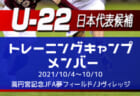 2021年度 新潟県Honda Cars杯第29回新潟県U-11サッカー大会 中越地区【長岡ブロック予選】 上位2チームが県大会進出！結果詳細情報は引き続きお待ちしております