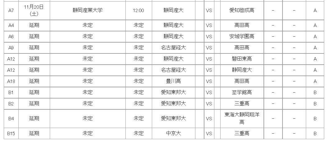 21年度 Liga Student リーガスチューデント東海 10 10までの結果更新 次回11 開催 ジュニアサッカーnews 21年度 Liga Student リーガスチューデント東海 10 10までの結果更新 次回11 開催 ジュニアサッカーnews