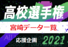 bandai12 soccer club（バンダイ） ジュニアユース体験練習会 10/22.29開催 2022年度 新潟