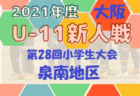 【各賞追記】2021年度 第1回日本クラブユース女子サッカー チャレンジカップ(U-18) 全国大会＠群馬 優勝はジェフ千葉レディース！初代女王に!!