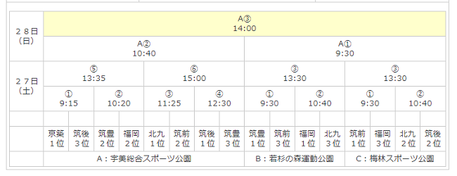 21年度 福岡県中学校新人サッカー大会 11 27 28開催 情報お待ちしています ジュニアサッカーnews 21年度 福岡県中学校新人サッカー大会 11 27 28開催 情報お待ちしています ジュニアサッカーnews