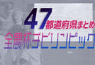 東京成徳大学中学校サッカー部 練習会 平日他開催 2023年度 東京