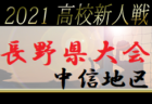 全試合ライブ配信実施のクラファン挑戦中！ジュニア世代も試合のライブ配信を当たり前に！ご支援お願いいたします。第45回ミルクカップGTV杯少年サッカー大会（群馬県開催）