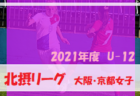 2021年度 日刊スポーツ杯第28回関西小学生サッカー大会U-11 京都府大会 優勝は大山崎SC！関西大会出場6チーム決定！全結果掲載！