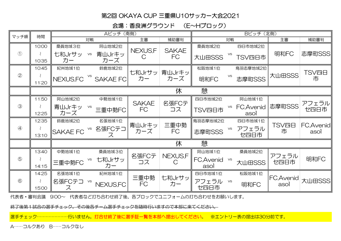 優勝チーム写真 優秀選 掲載 21年度 Okayaカップ三重県u10サッカー大会 優勝は大山田sss 伊勢mtkも東海大会へ ジュニアサッカー News