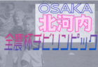 2021年度 リバーサイドユースリーグ U-18（東京）1部順位決定戦1/9現在、2部1/16現在結果掲載