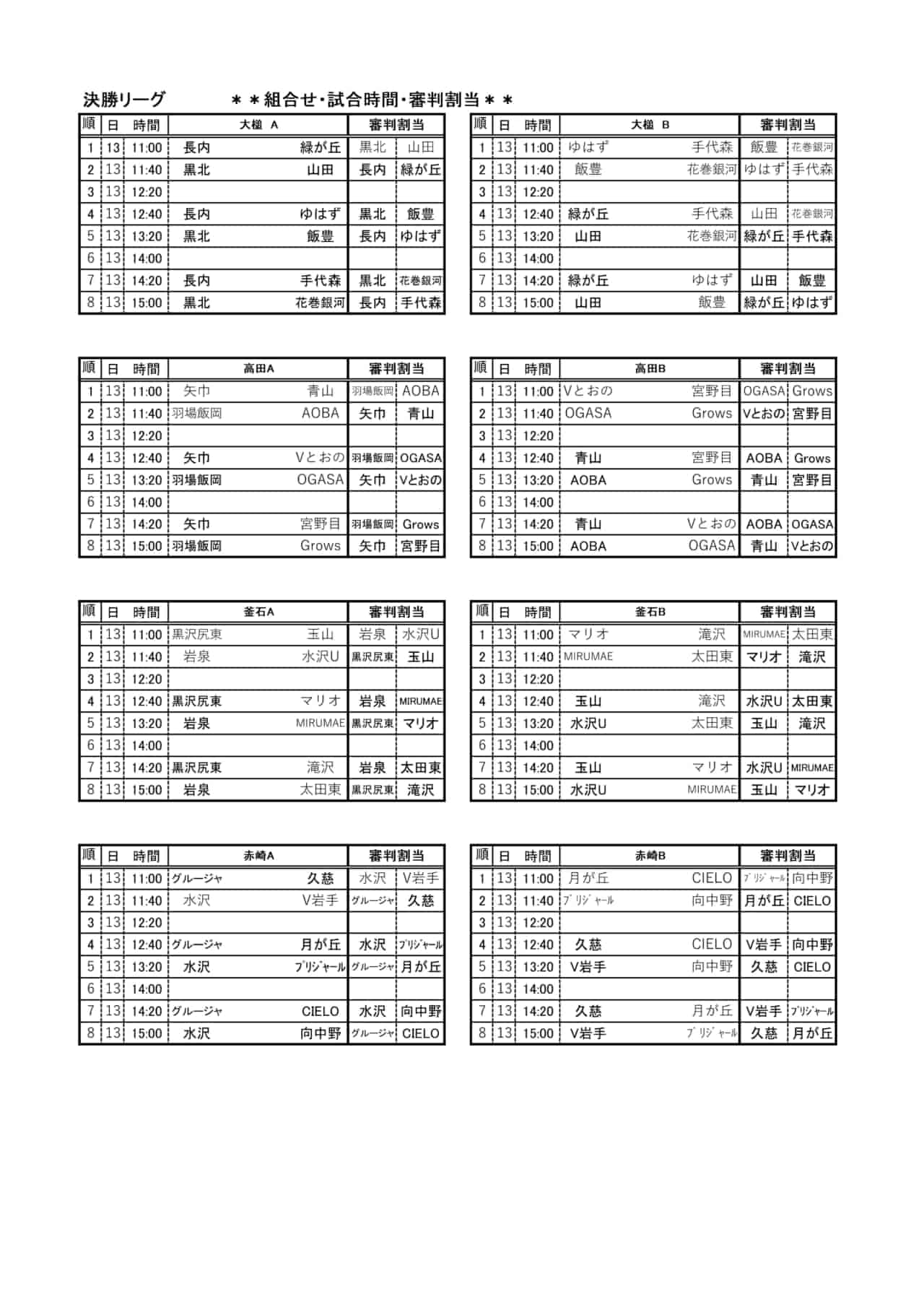 21年度jaバンクカップ第39回岩手県u 11サッカー新人大会 優勝はfc Grows ジュニアサッカーnews