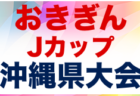 2023 第34回長崎県サッカー選手権大会 社会人予選大会（天皇杯JFA第103回全日本サッカー選手権大会 長崎県予選大会）優勝は三菱重工長崎SC！