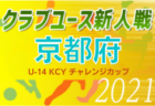 中国・四国地区の今週末のサッカー大会・イベントまとめ【2月19日（土）、20日（日）、23日（水・祝）】