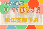 高円宮杯JFA U-18サッカーリーグ2021群馬　1部優勝は健大高碕！関東プリンス参入戦に参戦！2部3部最終結果掲載