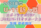 2021年度 第43回熊本県少年サッカー新人大会（田嶋杯）U-11熊本県大会 優勝はロアッソ（初優勝）！