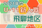 いわてグルージャ盛岡ジュニア 練習会 12/17まで水・木・金開催 2022年度 岩手