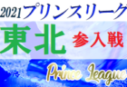 2021年度 天皇杯 JFA第101回全日本サッカー選手権大会 優勝は浦和レッズ！
