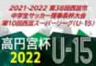 関東M-T-M交流戦 in 群馬 2022 全結果更新！多くの結果入力ありがとうございます！