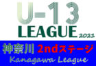 2021年度 神奈川県U-13サッカーリーグ 2ndステージ 1/10までの1～4部結果更新！次は1/15,16開催予定！結果入力ありがとうございます！