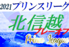 FC FORMARE熊本（フォルマーレ）ジュニアユース体験会 2/13,27開催！2022年度 熊本県