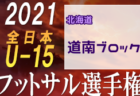 2021年度 NHK金沢放送局長杯 第44回石川県少年サッカー新人大会   優勝はツエーゲン金沢！