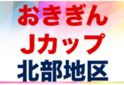 2021年度 第56回長崎県高校新人体育大会サッカー競技（女子）優勝は鎮西学院！