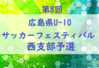 【日程延期】ブラウブリッツ秋田 ジュニア 現小学2・3年生セレクション 2/20→2/26開催 2022年度 秋田県