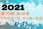 【大会中止】2021年度 JFA U-11サッカーリーグin茨城 中央地区 第7節、第8節は中止