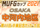 2021年度 住友電装杯 第45回四日市サッカー協会4種 新人大会（三重） 優勝はF.Cこもの！準優勝は朝日SS！