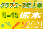 2021年度 長野県高校新人サッカー大会　優勝は松本国際！