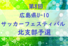 ベラローツ日立 ジュニアユース・ユース 女子サッカー体験練習会 2/23開催！2022年度 茨城県