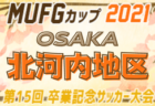 2021年度 第15回卒業記念サッカー大会MUFGカップ 泉南地区（大阪）中央大会出場はゼッセル熊取・FC岸和田！