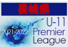 2021年度 ちゅうぎんカップ 第17回岡山県少年サッカー5年生地区大会 地区予選まとめ 東部地区、北部地区、西部地区 結果募集！