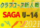 高円宮杯 JFA U-18 サッカーリーグ 2021 福岡 後期　情報ありがとうございます！