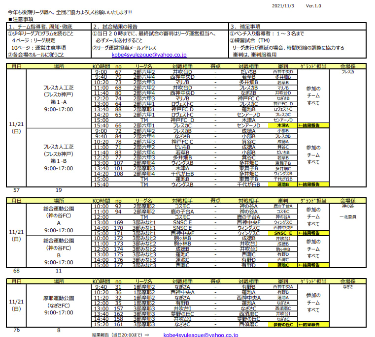 2021年度 神戸市サッカー協会ｕ 12少年サッカーリーグ 後期1部みなとリーグ 兵庫県 組み合わせ掲載 11 13 開幕 ジュニアサッカーnews