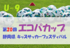 2021年度 愛知県高校新人体育大会 サッカー競技 新人戦 名北支部予選  県大会出場5チーム決定！