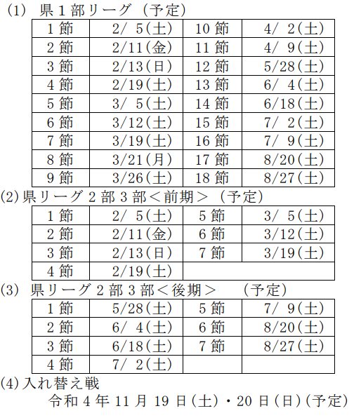 高円宮杯jfau 15サッカーリーグ22山口県チャンピオンリーグ 2部b終了 10 11まで結果更新 次節日程お待ちしています ジュニアサッカーnews