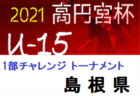 2021 高円宮杯 福岡県ユース（U-15）福岡支部サッカーリーグ　まだまだご入力お待ちしています！