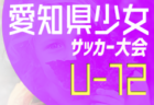 2021年度 第2回CCIカップU-9サッカー大会　岐阜県大会　優勝は小泉SC！