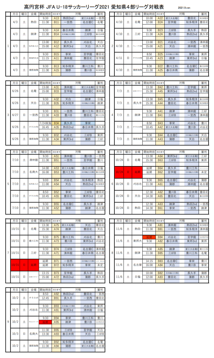 21年度 高円宮杯 Jfa U 18 愛知県4部リーグ 4部aは清林館 4部bは至学館が優勝 ジュニアサッカーnews