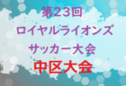 Migliore Ikuno（ミリオーレ） ジュニアユース体験練習会 11/1他開催 2022年度 大阪府