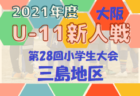 2021年度 第5回高知県高校サッカー冬季大会（新人戦) 優勝は高知、中央！