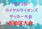 2021ピノキオ薬局カップ U-9岐阜招待サッカー大会 岐阜地区大会　優勝はJFC若鮎城西！