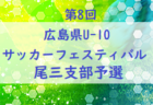 2021年度 第8回 広島県U-10サッカーフェスティバル 福山支部予選 情報お待ちしております！