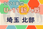 2021年度 JA全農杯小学生選抜U-11サッカー大会 西濃地区予選　優勝は名森！県大会出場決定！