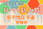 JFA U-10福井県サッカーリーグ 2021  最終結果掲載