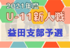 アスルクラロ沼津ガールズ  ジュニアユース体験練習会  1/19ほか開催！2022年度  静岡県