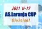 高円宮杯JFA U-18サッカーリーグ2021・3部（京都府）全節終了！