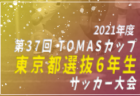 【大会中止】2021年度 彦根市選手権大会U-12（滋賀県）