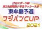 2021年度 兵庫県高校サッカー新人大会・淡路支部予選 優勝は淡路三原高校！蒼開高校も県大会へ