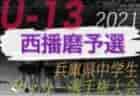 2021年度 遠藤杯 U18いわき地区サテライトカップ（福島） 優勝は東日本国際大学付属昌平高校！